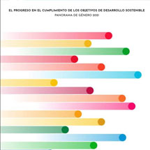 El progreso en el cumplimiento de los objetivos de desarrollo sostenible panorama de género 2021