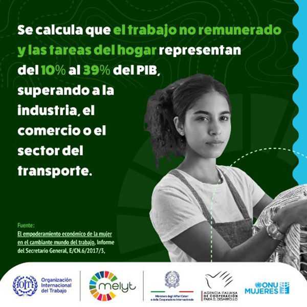 Intercambio sobre profesionalización de trabajadoras y trabajadores de los cuidados.